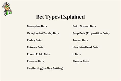 glossary of uk bet types.